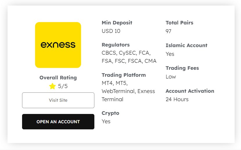 Exness Minimum Deposit For Usd Accounts - Everything You Need to Know Exness Minimum Deposit For Usd Accounts - Everything You Need to Know