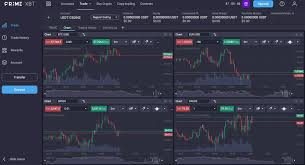Exploring PrimeXBT Platform Mexico - The Future of Trading Exploring PrimeXBT Platform Mexico - The Future of Trading