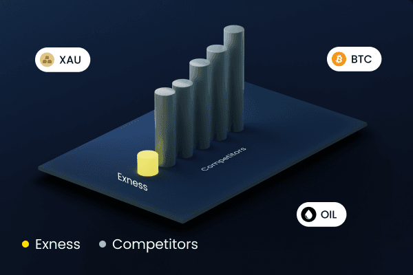 Understanding Exness A Comprehensive Guide to the Trading Platform Understanding Exness A Comprehensive Guide to the Trading Platform