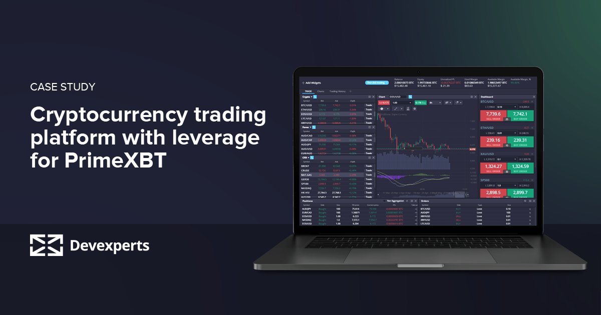 Understanding the PrimeXBT Broker A Comprehensive Guide