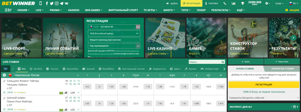 Betwinner Côte d'Ivoire  Guide Complet et Conseils Utiles