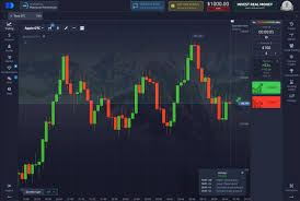 Pocket Option Kuwait Your Gateway to Successful Trading Pocket Option Kuwait Your Gateway to Successful Trading