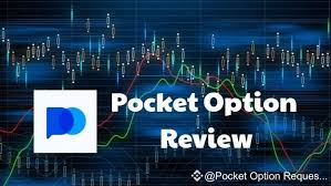 Pocket Option Review An In-Depth Analysis of the Trading Platform