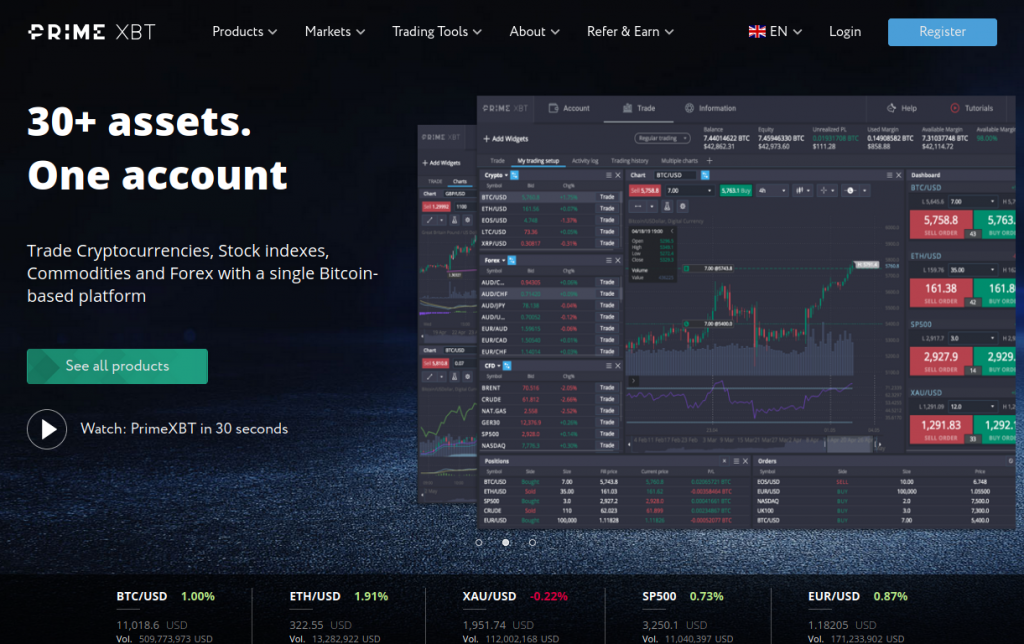 Discover the Features and Benefits of Broker PrimeXBT Discover the Features and Benefits of Broker PrimeXBT