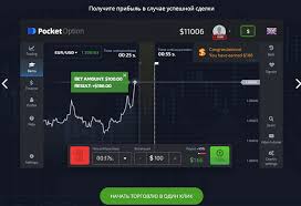 The Future of Trading with Pocket Option The Future of Trading with Pocket Option
